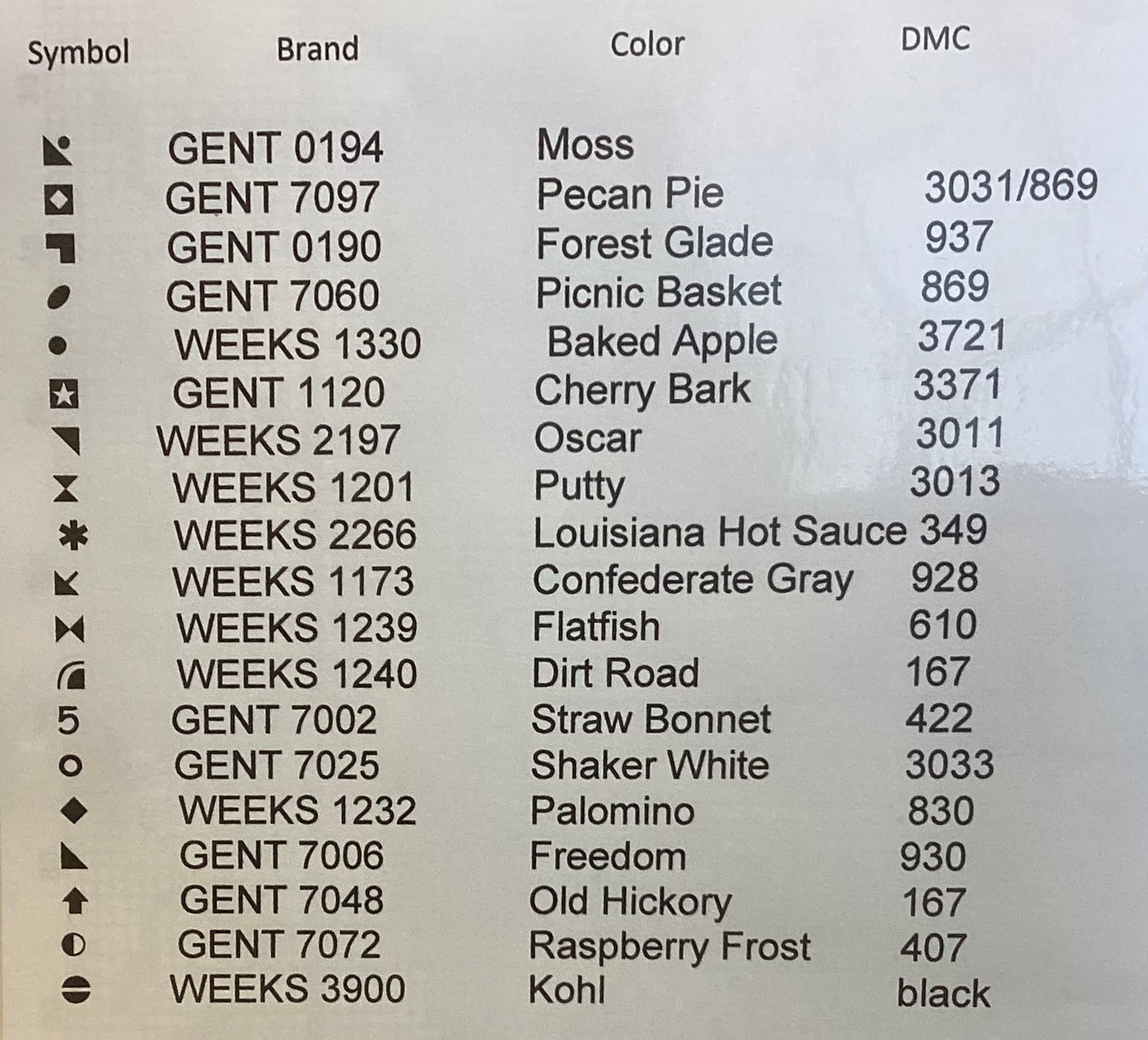 Liberty Lane by Abby Rose Design