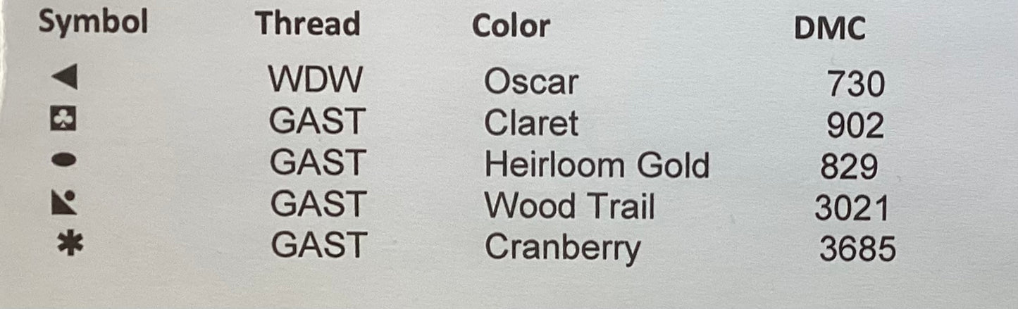 Merry Be Your Christmas by Abby Rose Designs