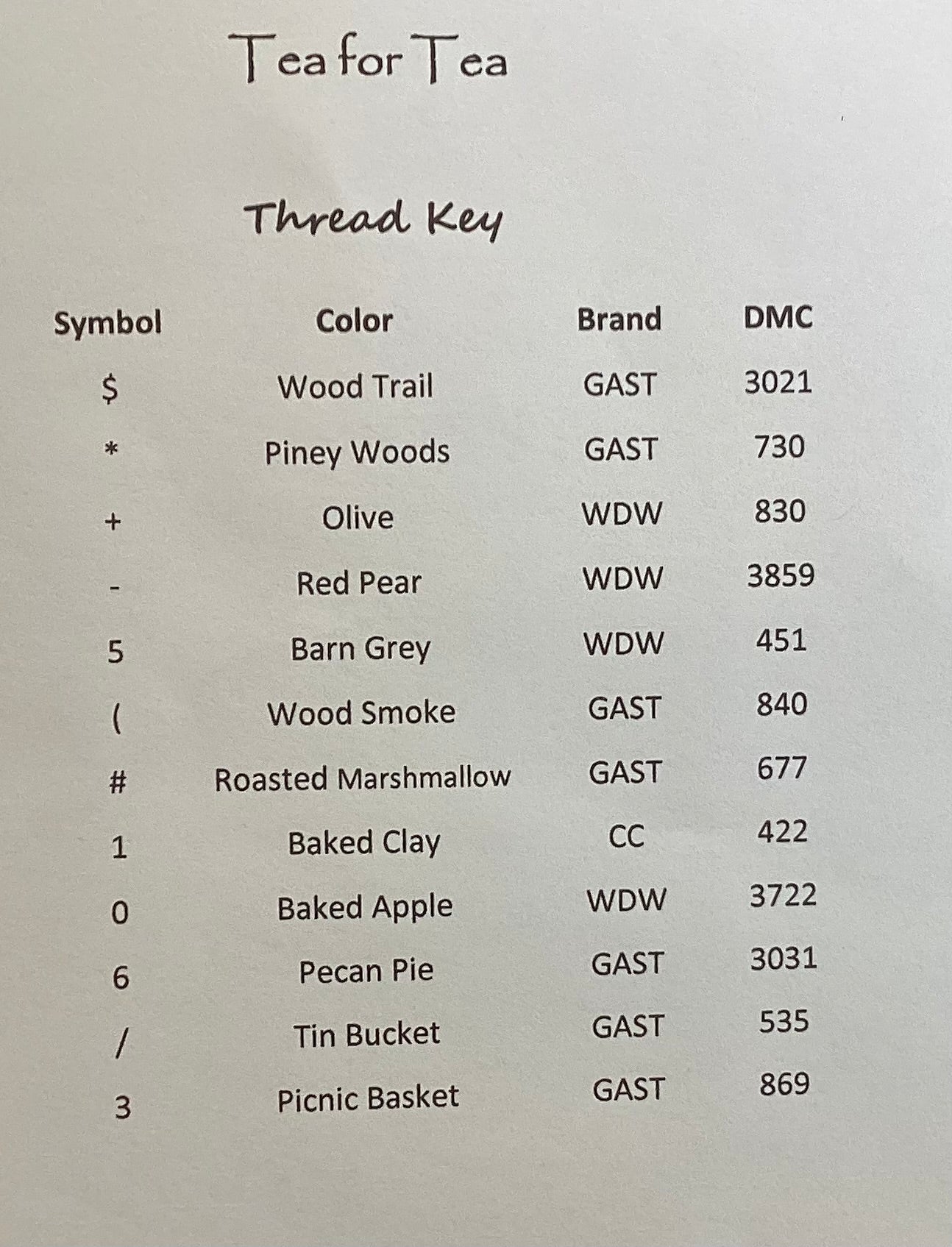 Tea For Two by Abby Rose Designs