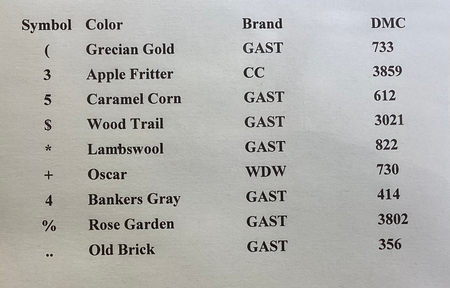 Read Me A Story by Abby Rose Designs