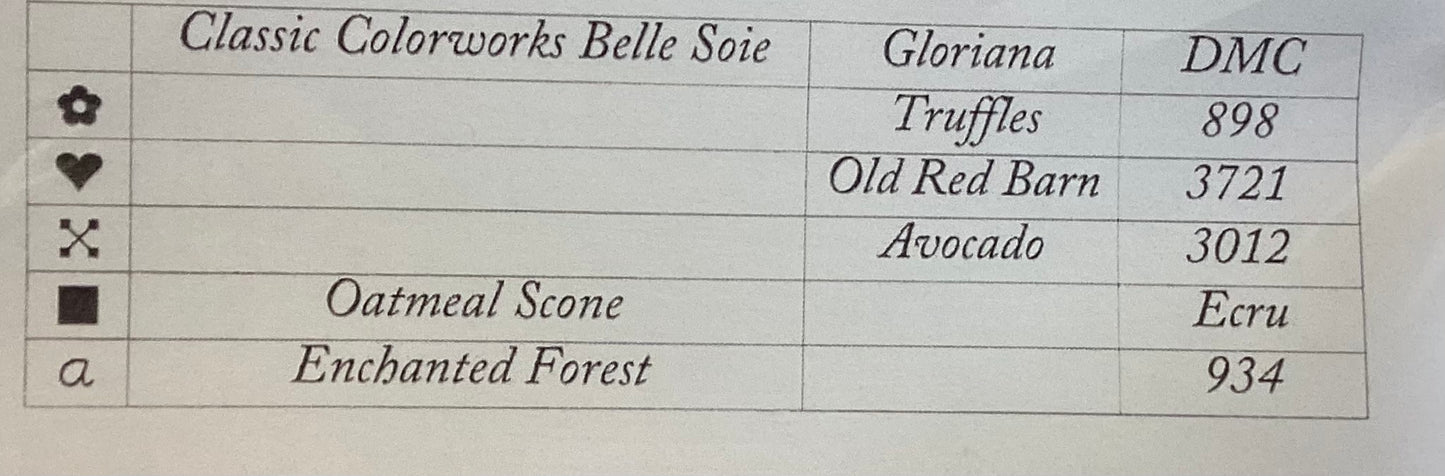 Sarah Barnes by The Scarlett House