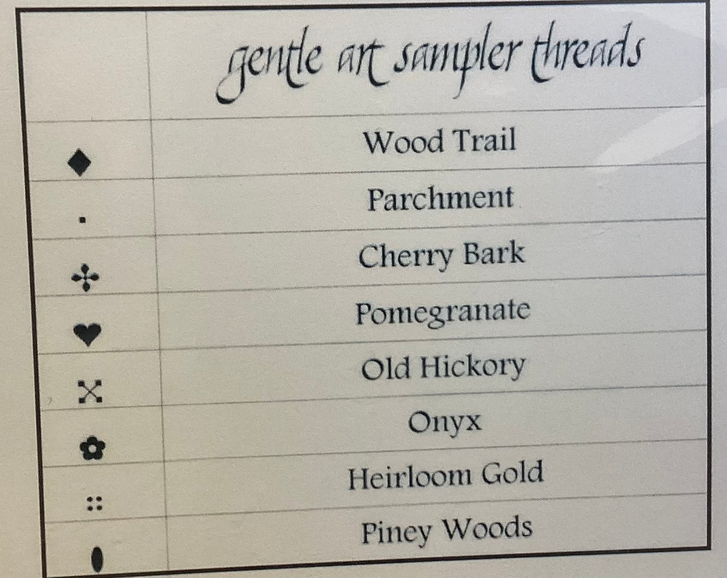 Strawberry House by The Scarlett House