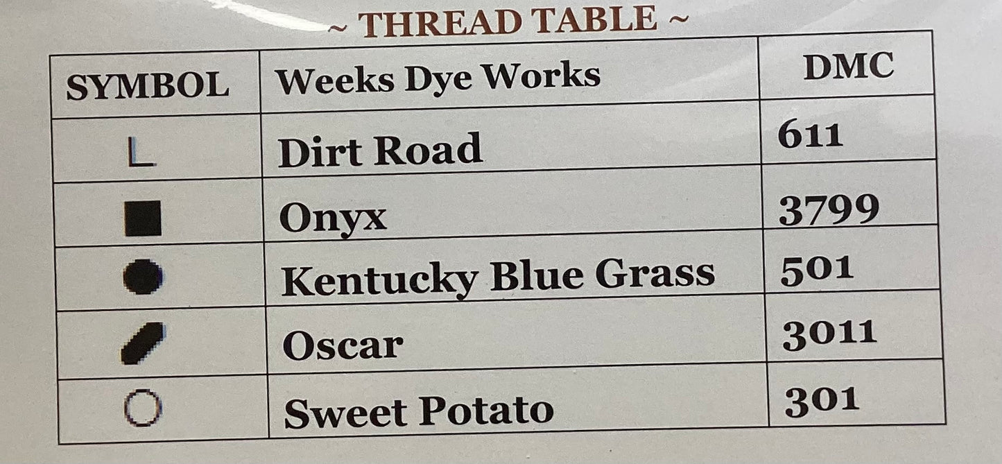 Schoolworke Exemplary by Scattered Seed Samplers