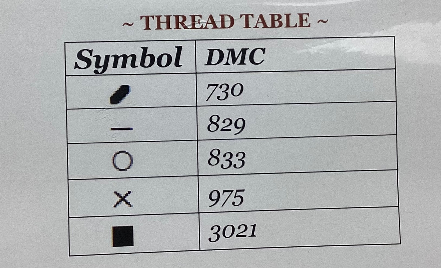 Pins & Needles Pinpoke by Scattered Seed Samplers