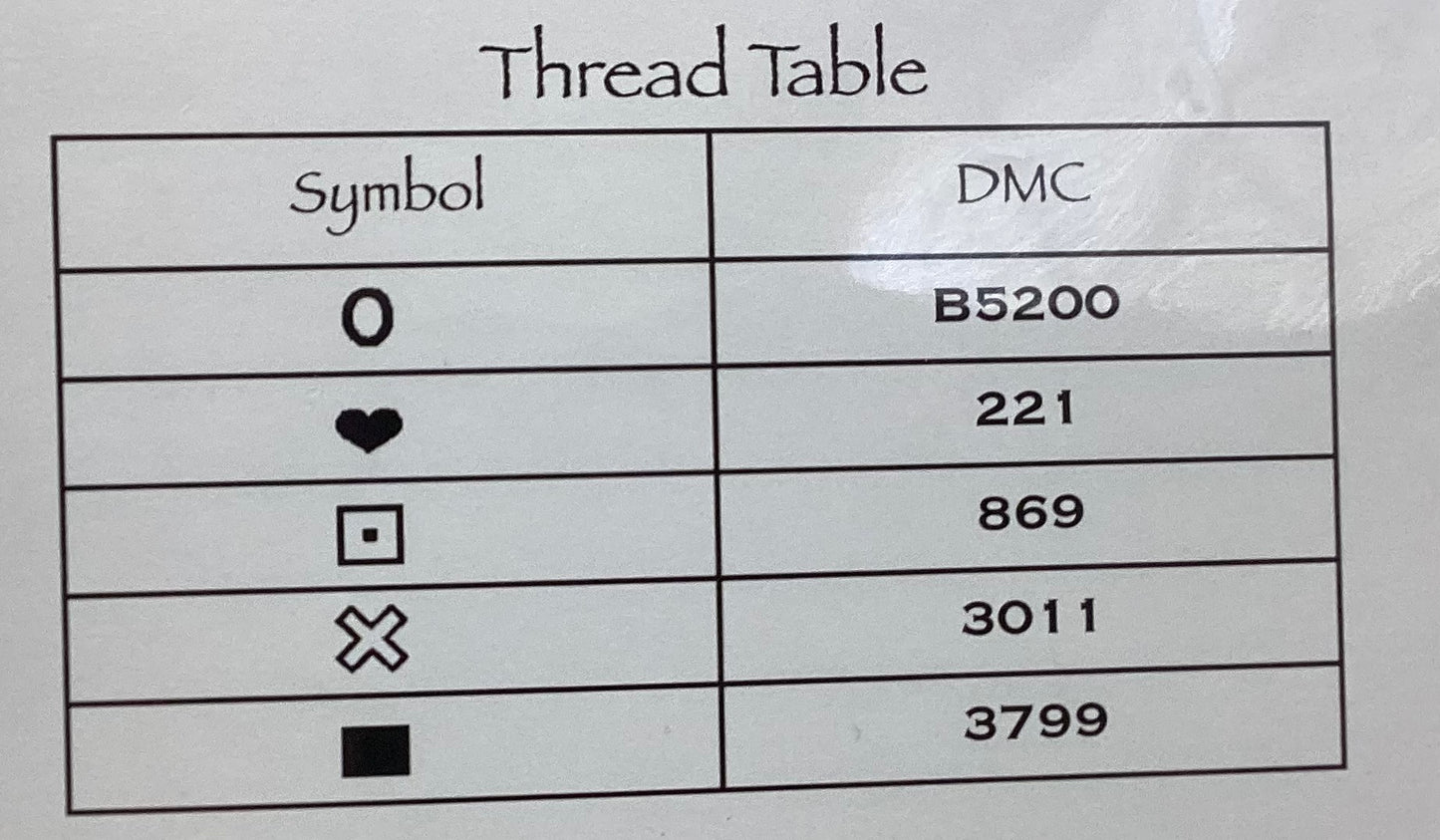 Little Berry Thief Pinkeep by Scattered Seed Samplers