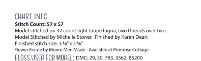 Garden Variety: Dragonfly by Primrose Cottage