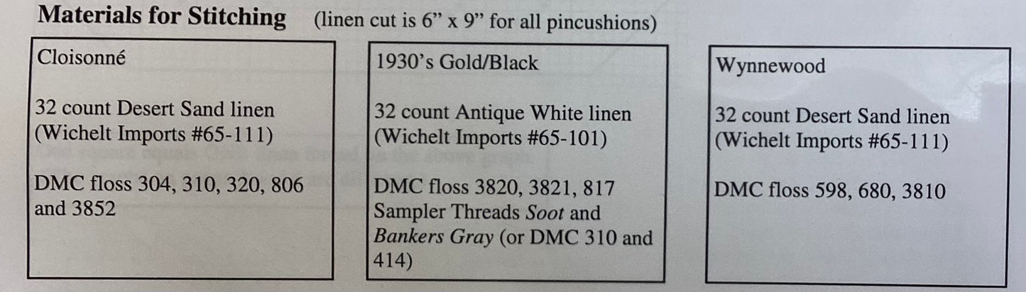 Whiteman’s Tin Sewing Set