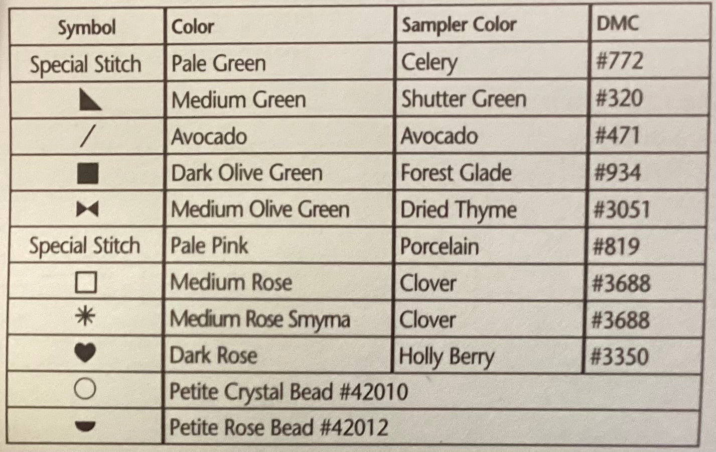 Glad Tidings by JBW Designs