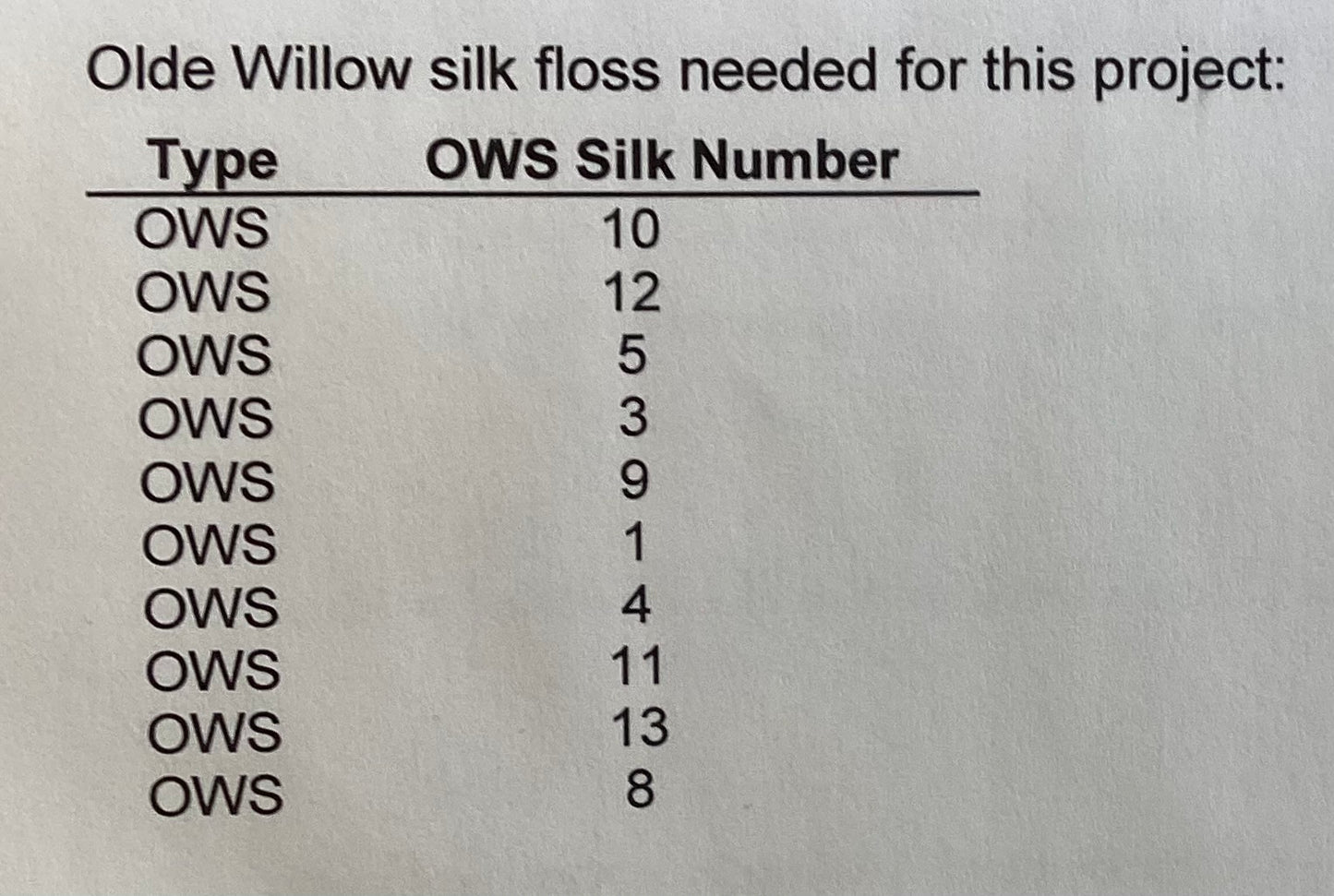 My First Learning Battledore by Olde Willow Stitchery Threads Inc.