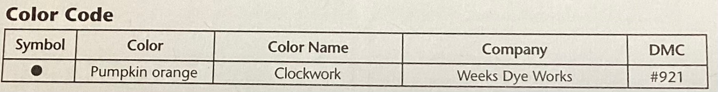 Halloween in the Round by JBW Designs