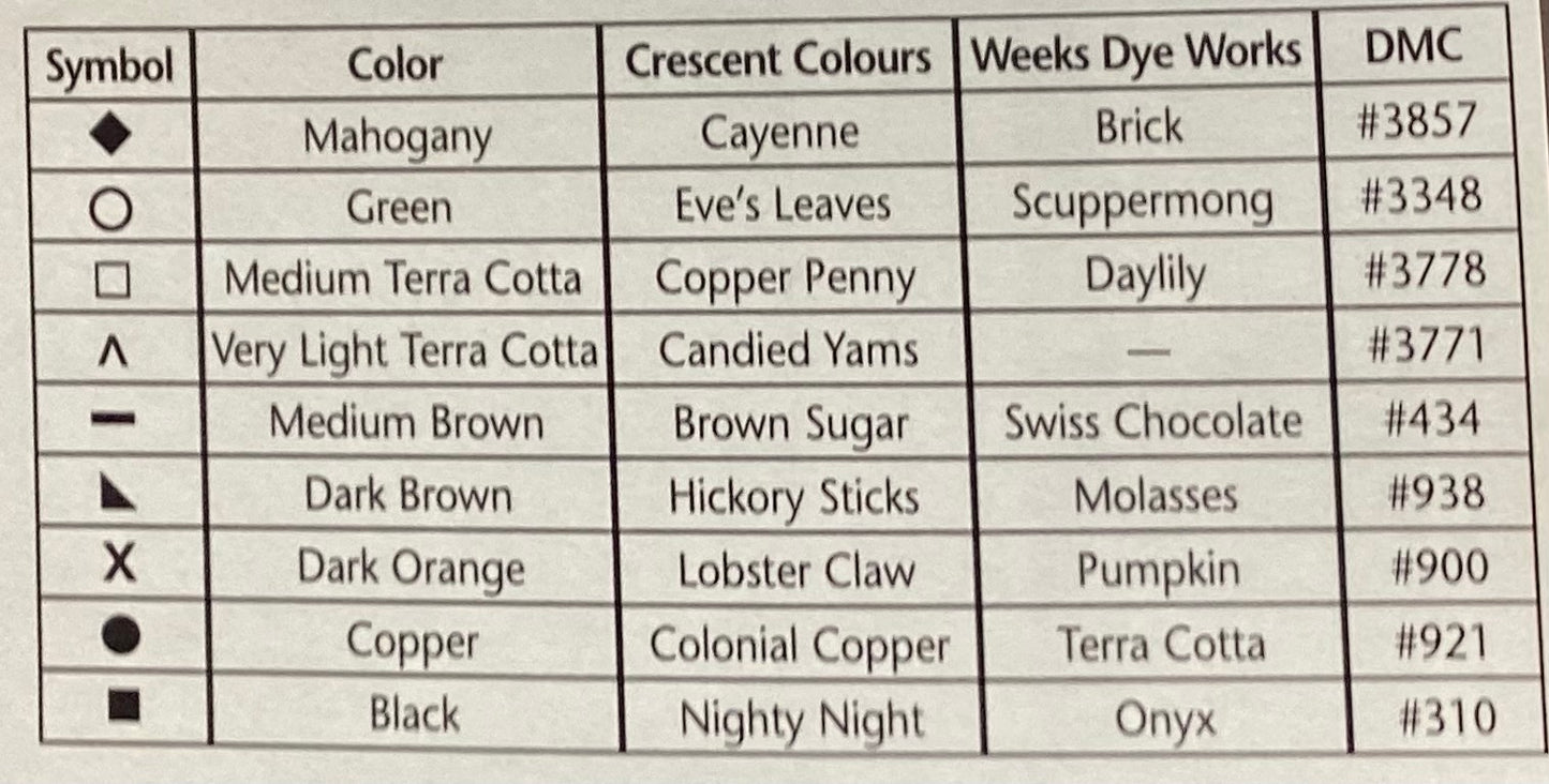 Halloween Ornaments I by JBW Designs