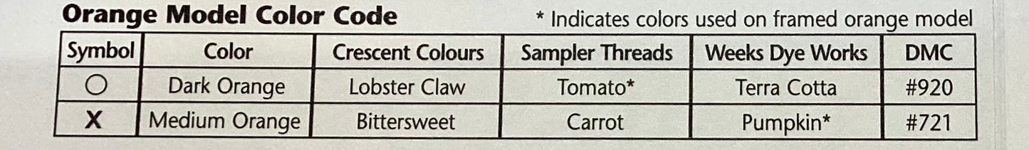 French Country: Scaredy Cats by JBW Designs