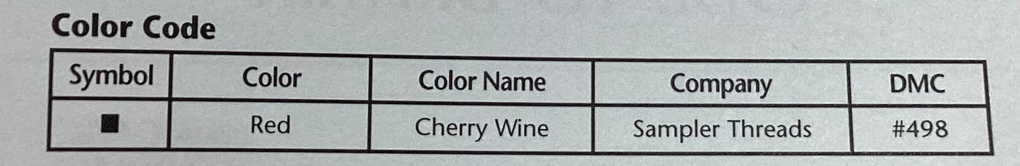 Ode To Britain by JBW Designs