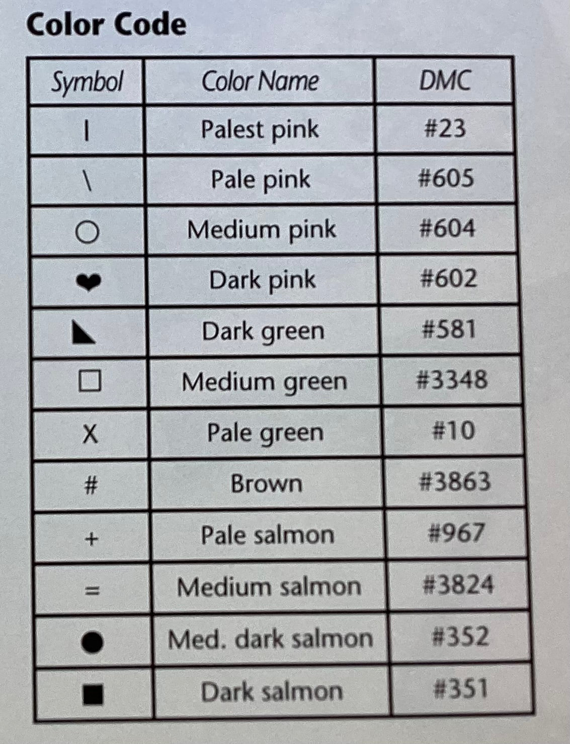 Le Jardin Needlework Accessories by JBW Designs