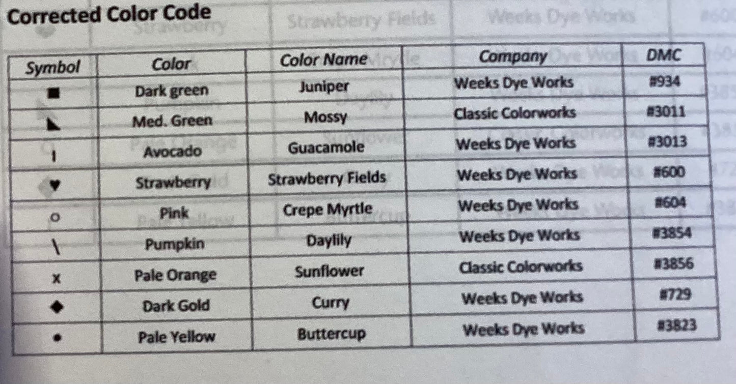 Christmas in Williamsburg by JBW Designs