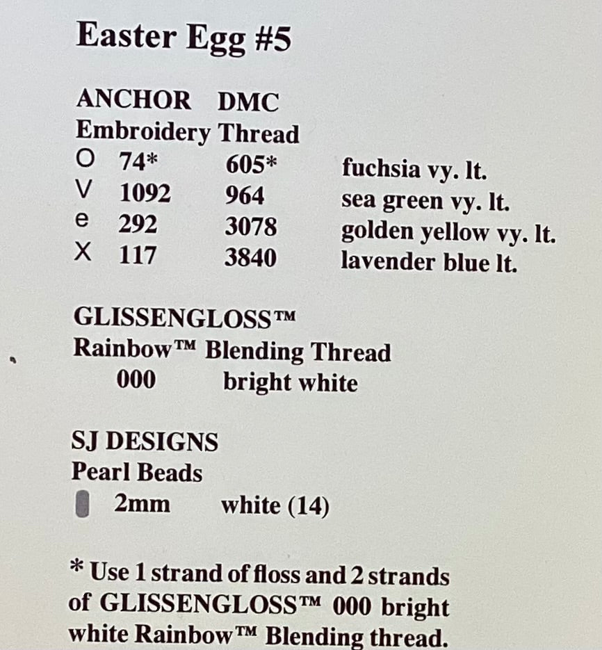 Easter Eggs : 5 by Stoney Creek Collection