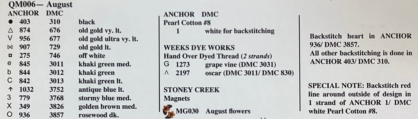 Quote of the Month: August - May Your Eyes See by Stoney Creek Collection