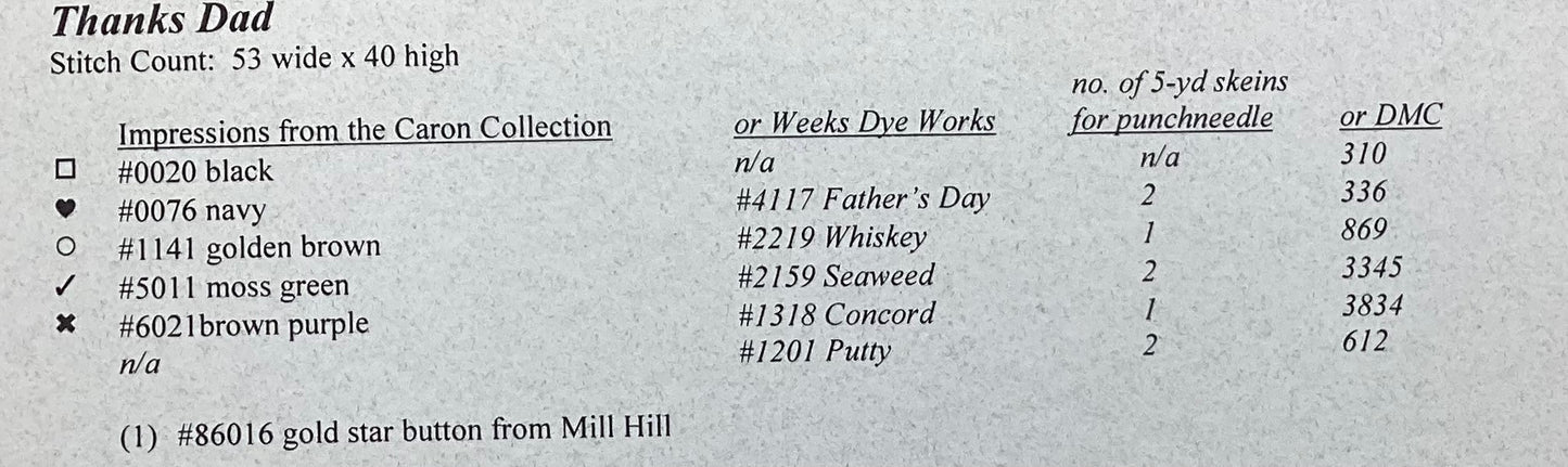 Tribute to Dad by Erica Michaels