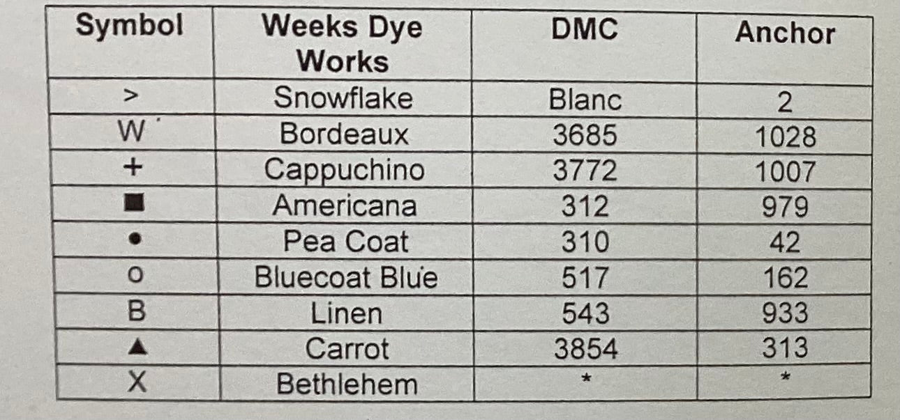 Warm is My Winter Heart by Val’s Stuff