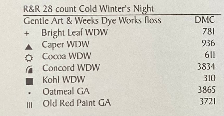 Doubles Embrace by Sam Sarah Design Studio