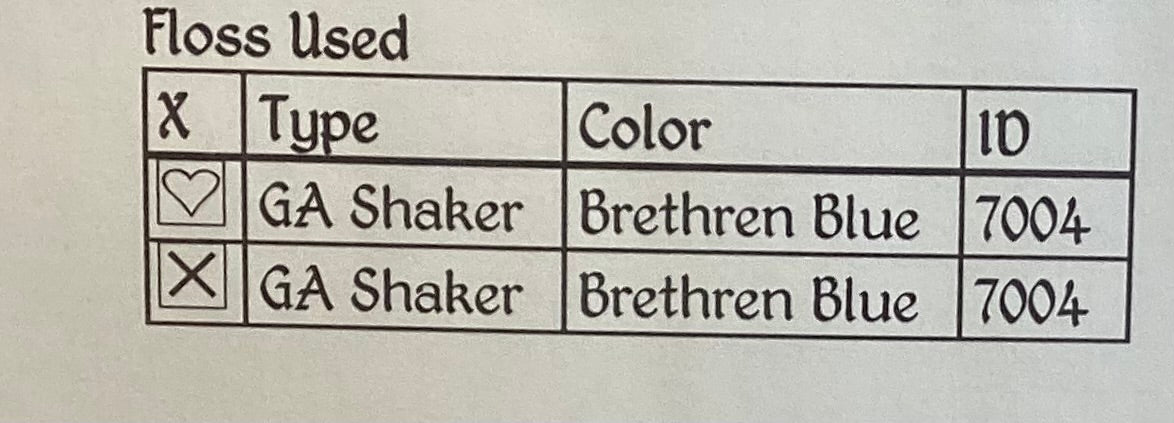 Birds of a Feather by Willow Hill Samplings