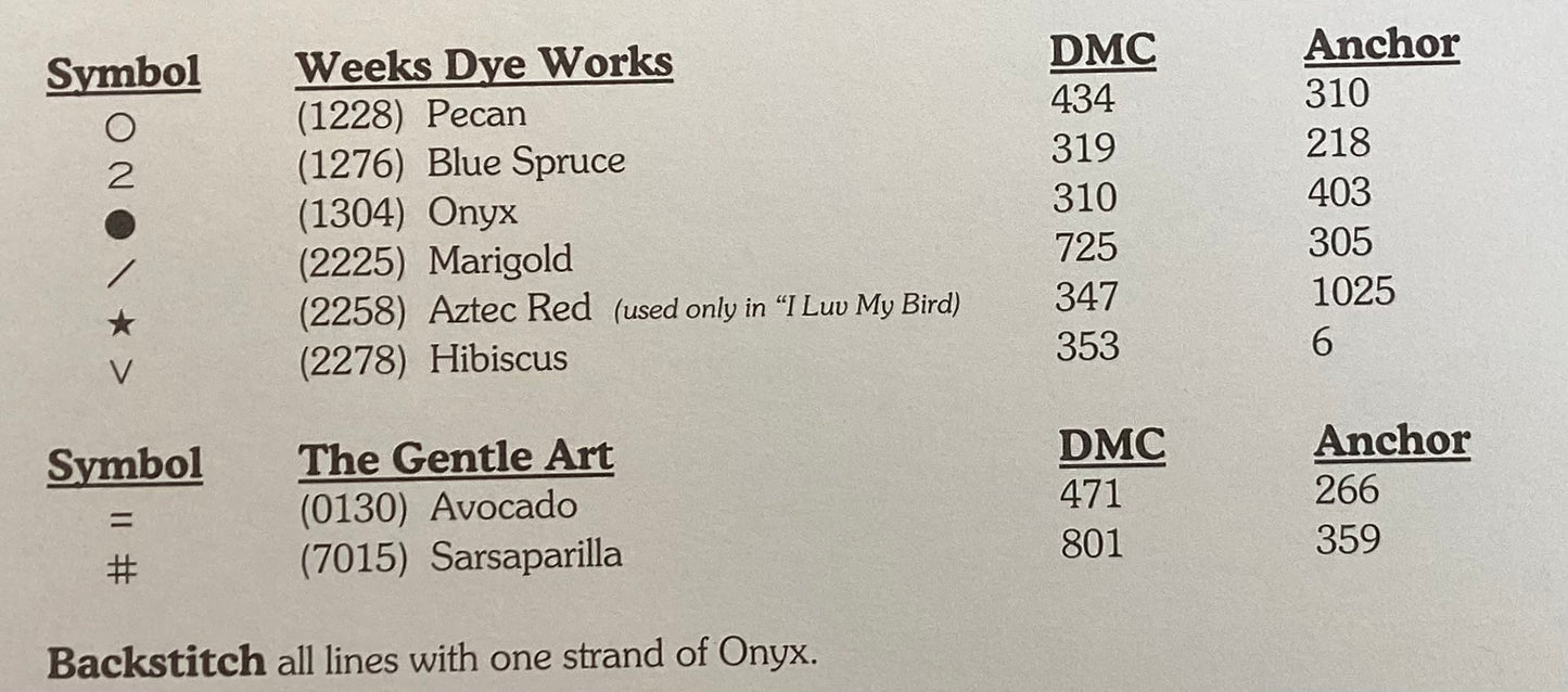 Feather Friends by Brittercup Designs