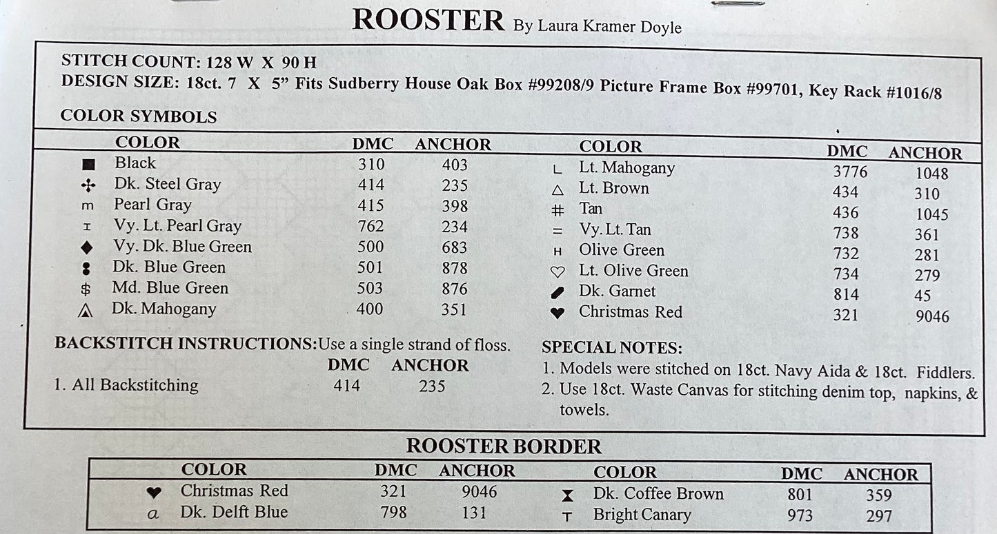 Design Series: Rooster by Sudberry House