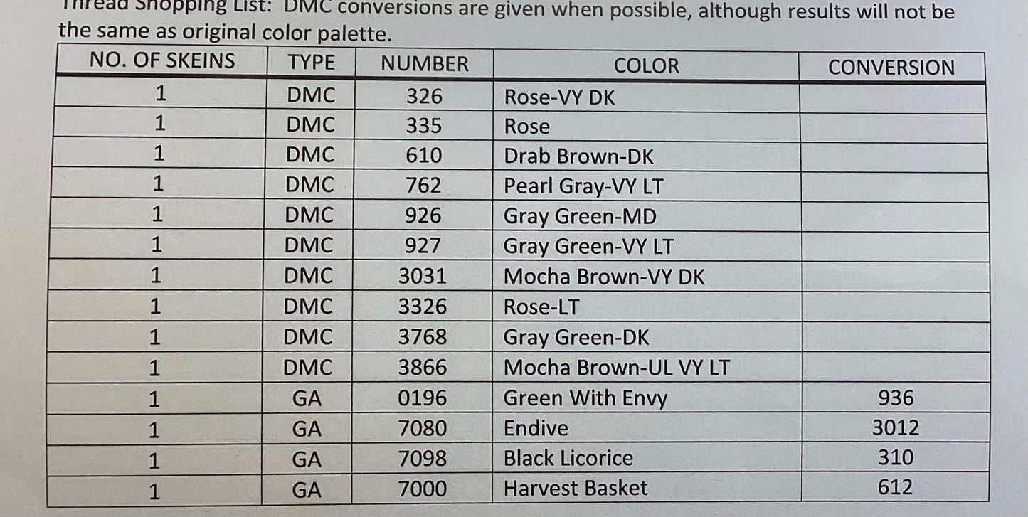 Bird of Summer by Stitches Through Time