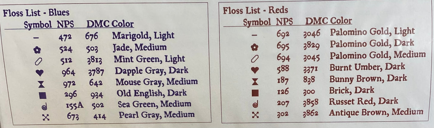 Baking & Roasting & Frying & Boiling by Carriage House Samplings