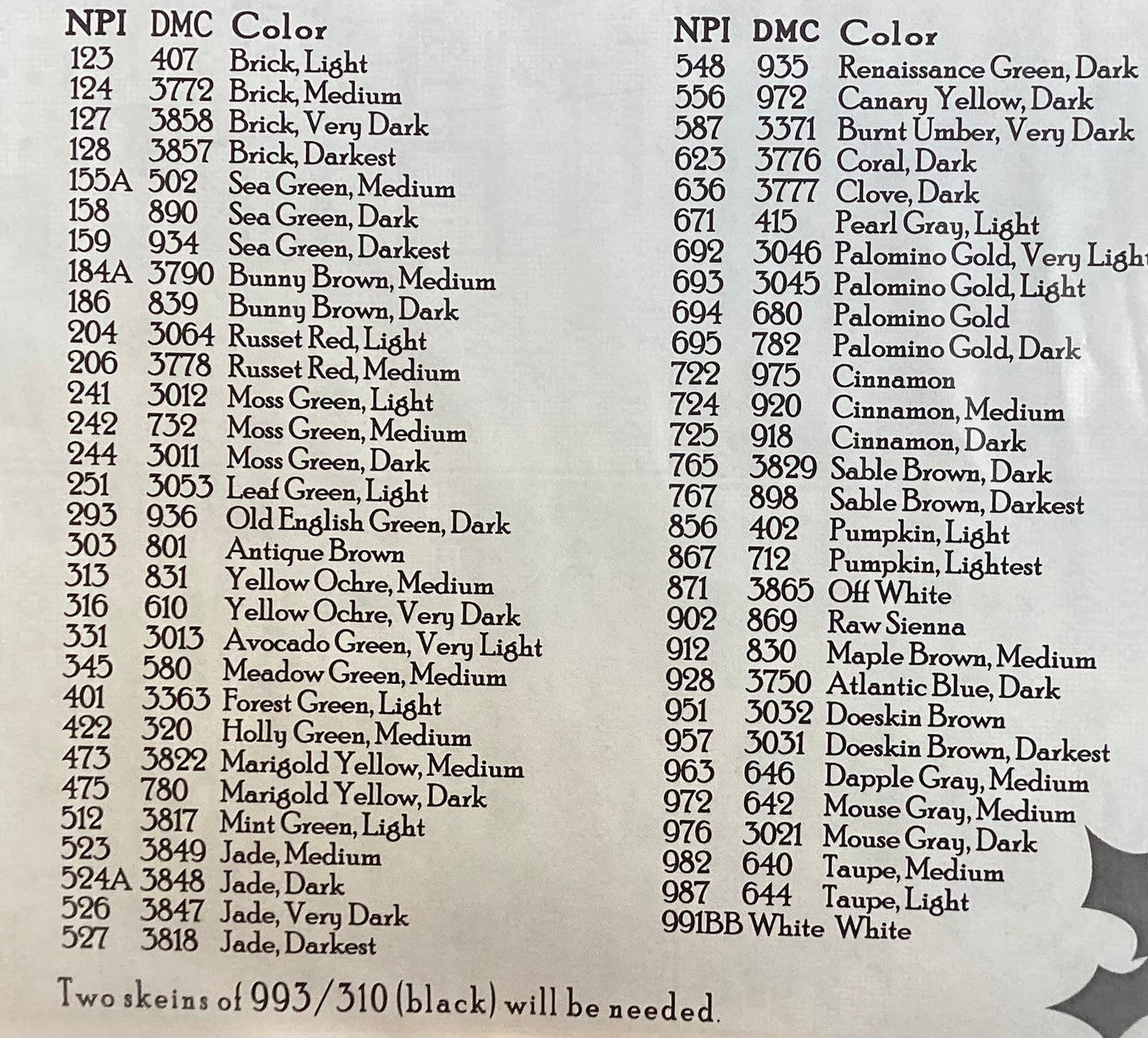 Christmas at Hawk Run Hollow by Carriage House Samplings