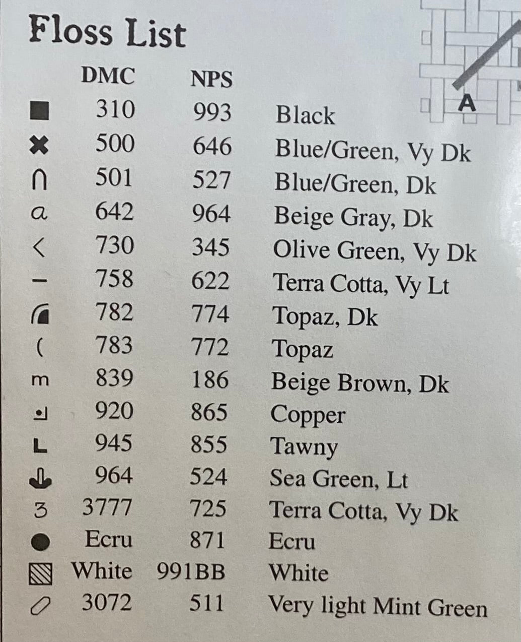 Christmas Time by Carriage House Samplings