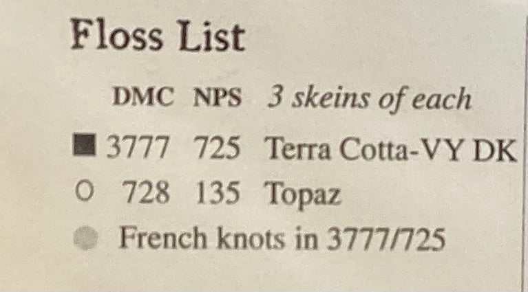 Chicken Feed Sack by Carriage House Samplings