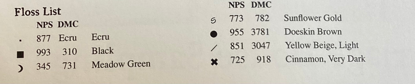 Carriage House on Main by Carriage House Samplings