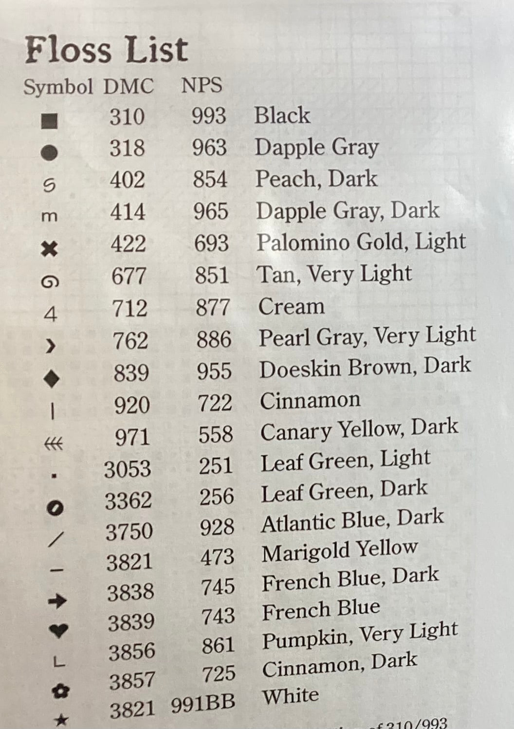 Chincoteague by Carriage House Samplings
