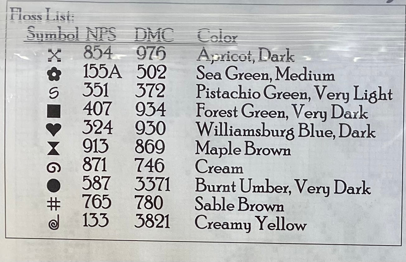 Esther Yeakel’s Sampler by Carriage House Samplings