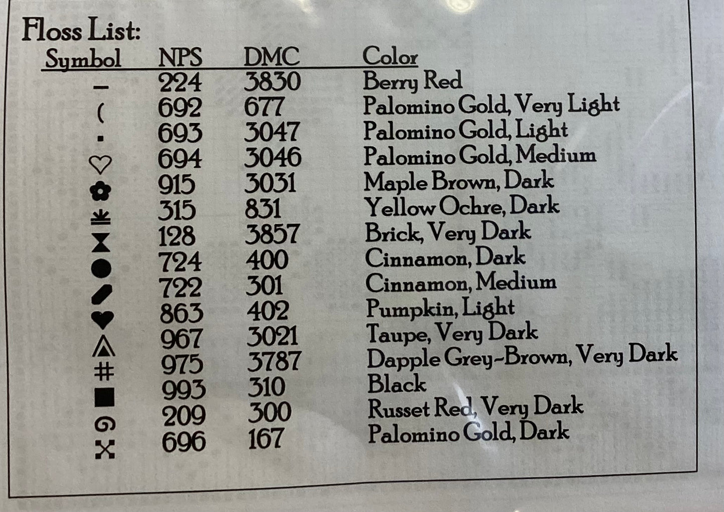 Frederika by Carriage House Samplings