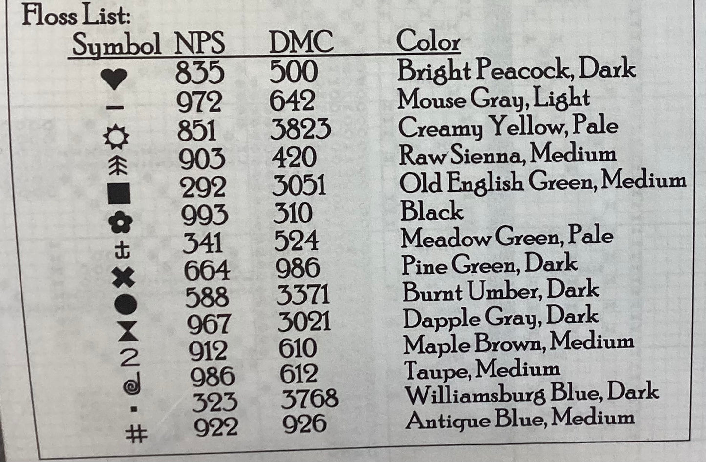 Grace McGaa’s Sampler by Carriage House Samplings