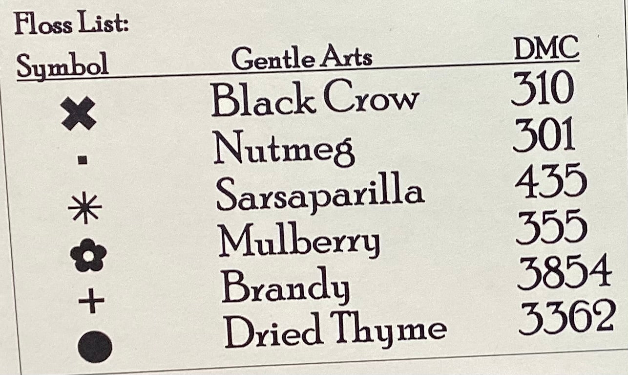 Deer by Carriage House Samplings