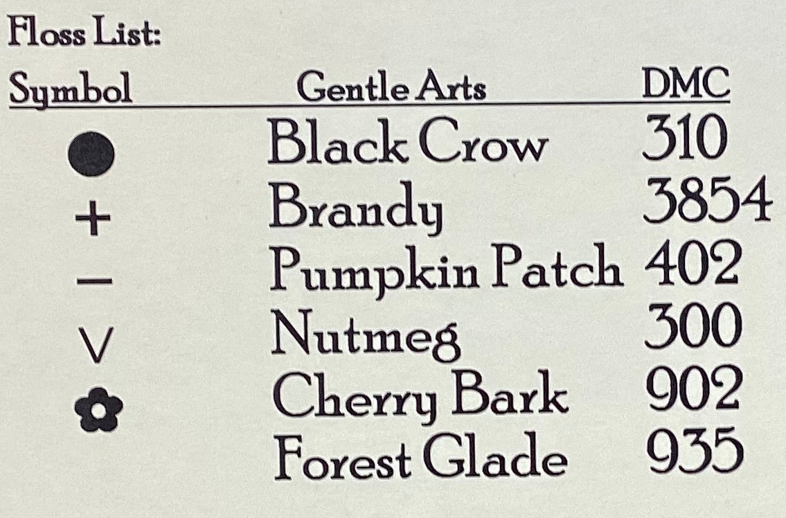 Farm by Carriage House Samplings
