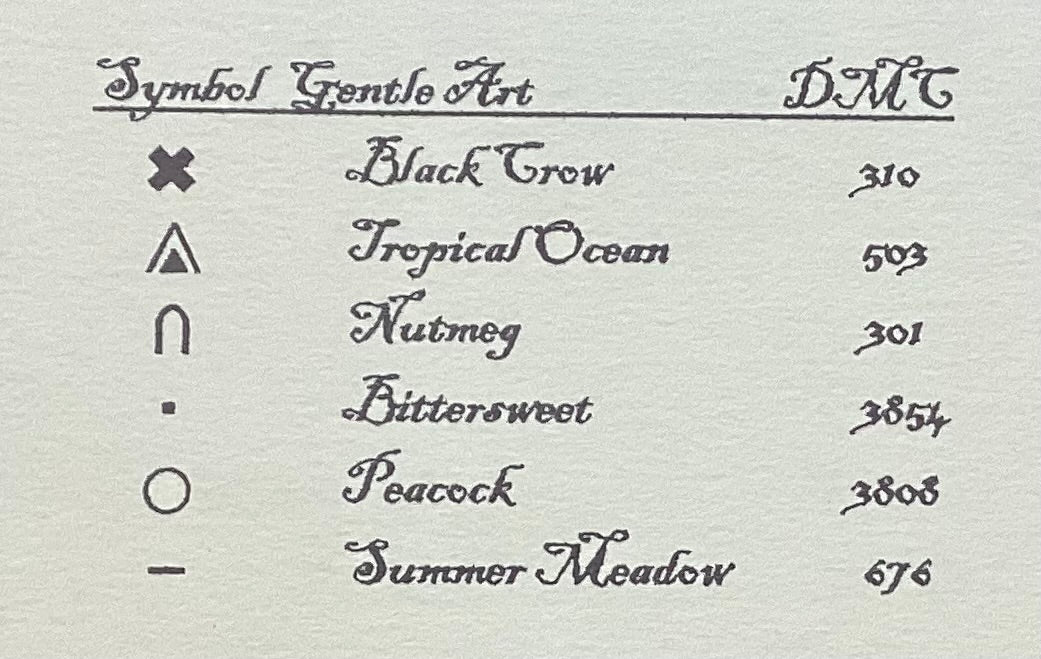 Peacock by Carriage House Samplings