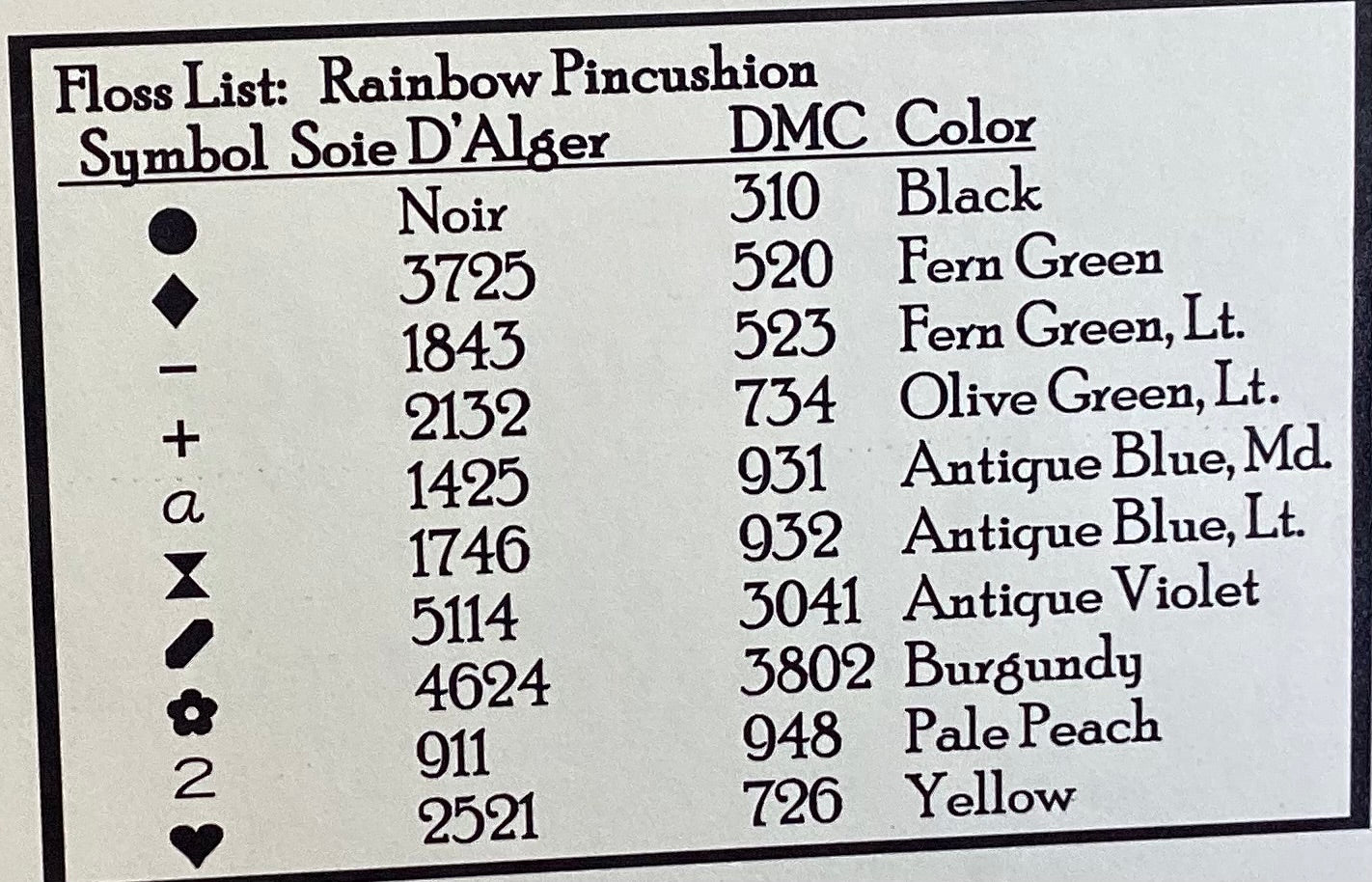 Rainbow by Carriage House Samplings