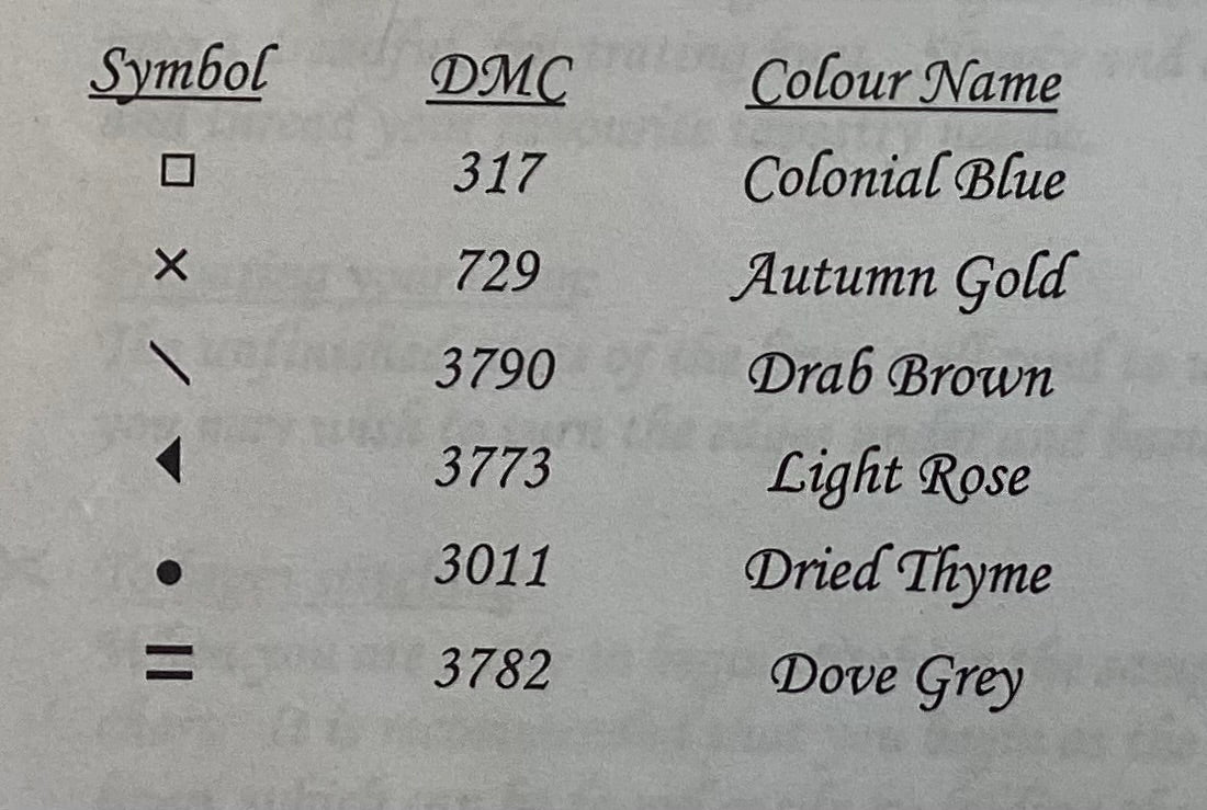 Blue Tulip Sampler by Beehive Needleworks