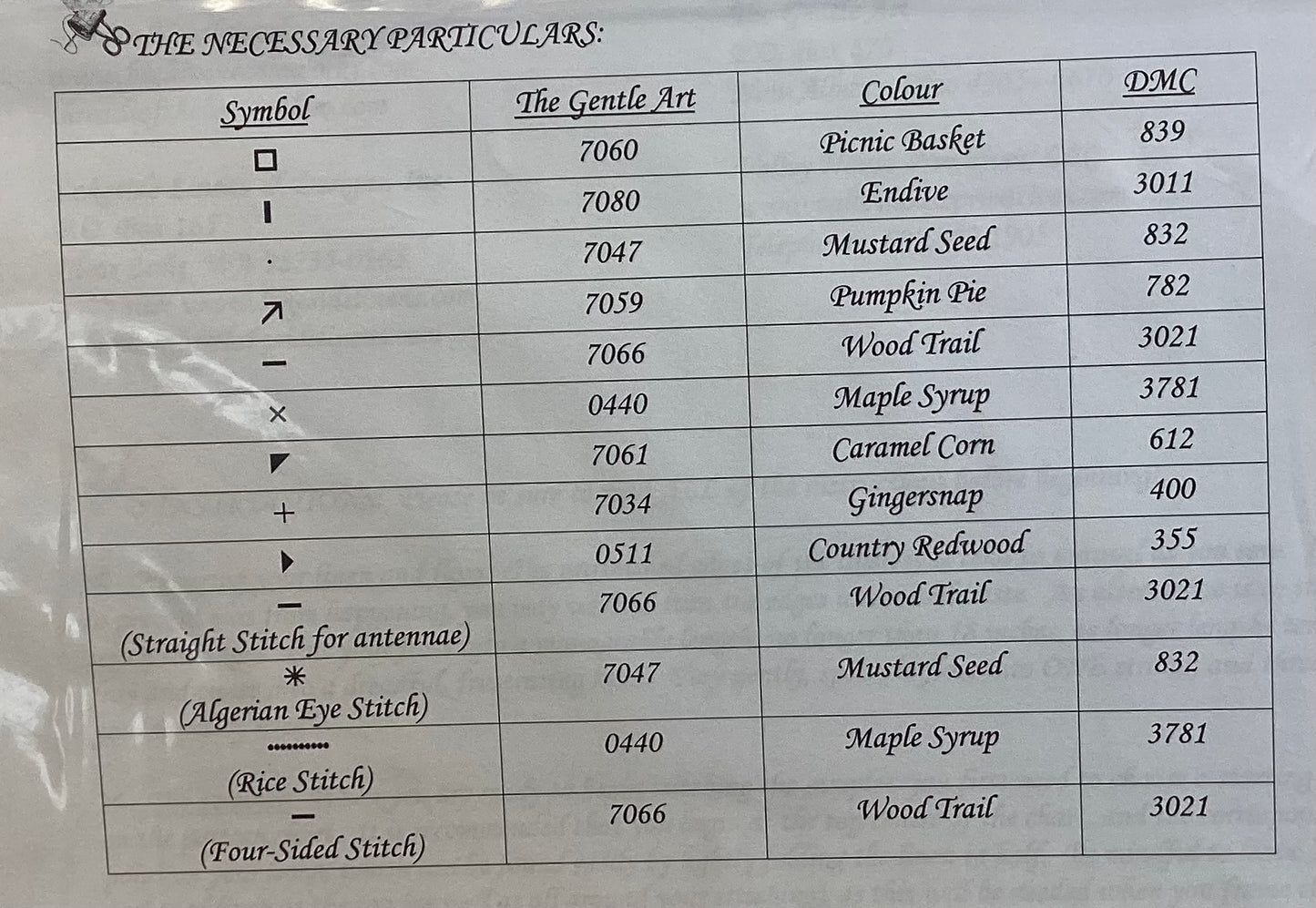 Verity Fairfield Sampler & Pin Pillow by Beehive Needleworks