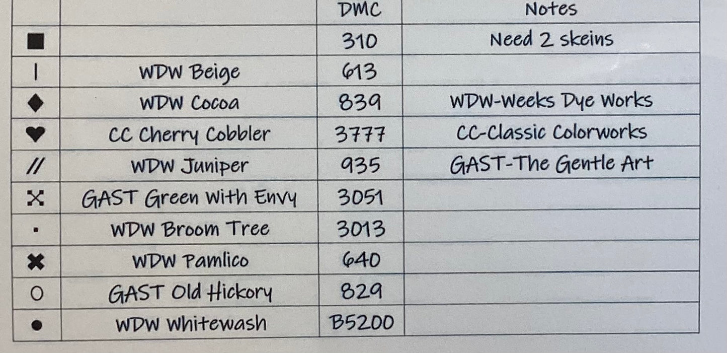 Seeking Refuge by The Scarlett House