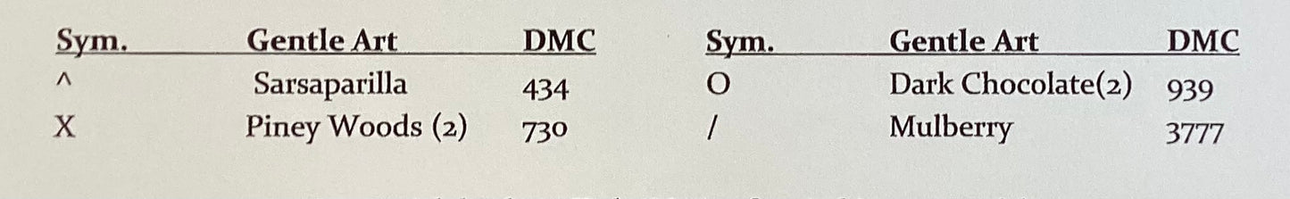 Acorn Autumn by The Sunflower Seed