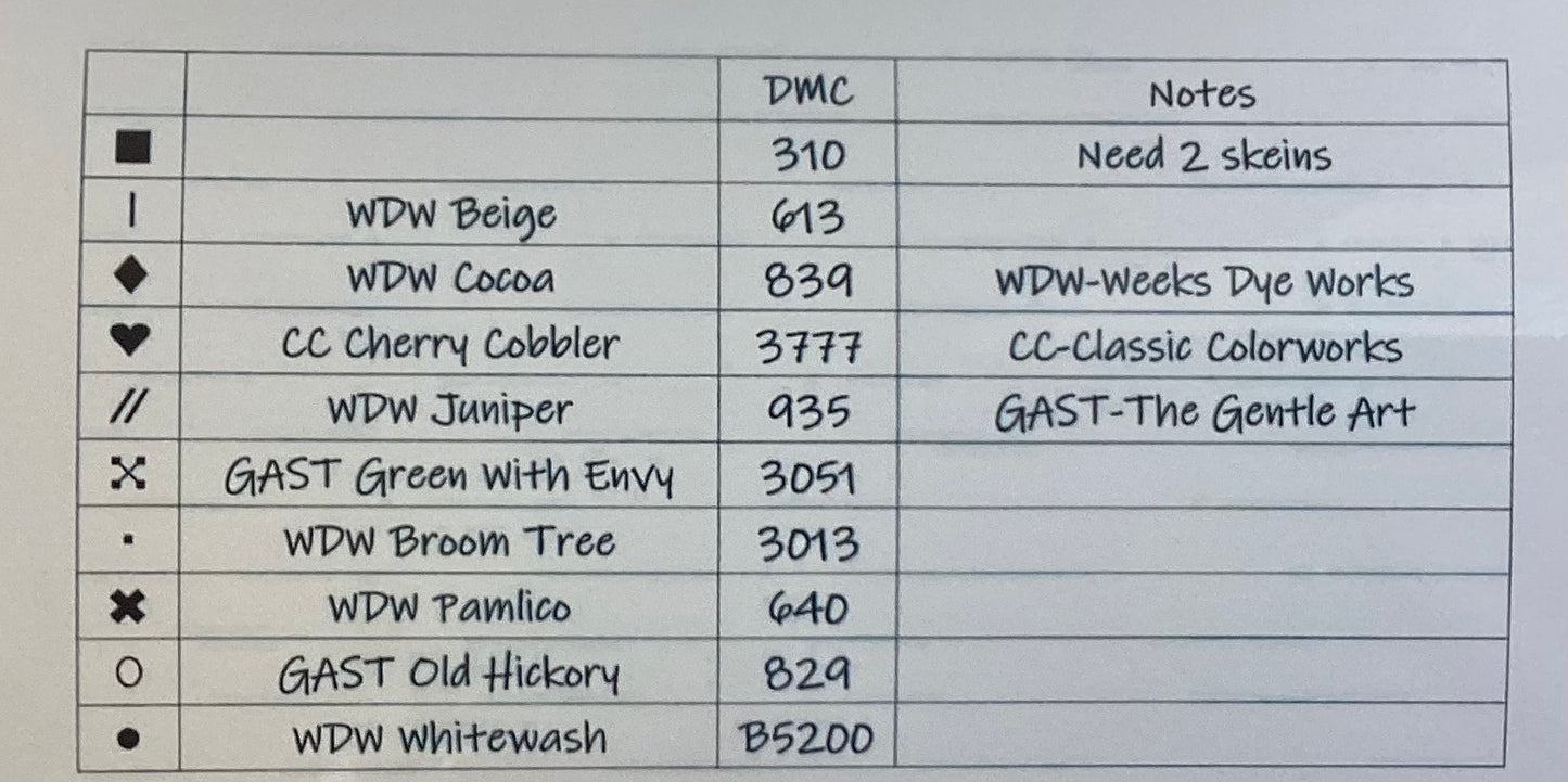 Seeking Refuge by The Scarlett House