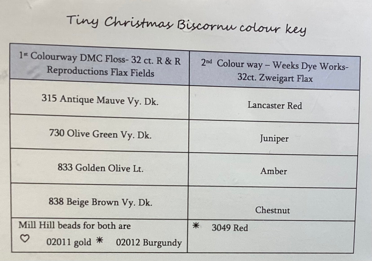 Tiny Christmas Biscornu by Jeannette Douglas Designs