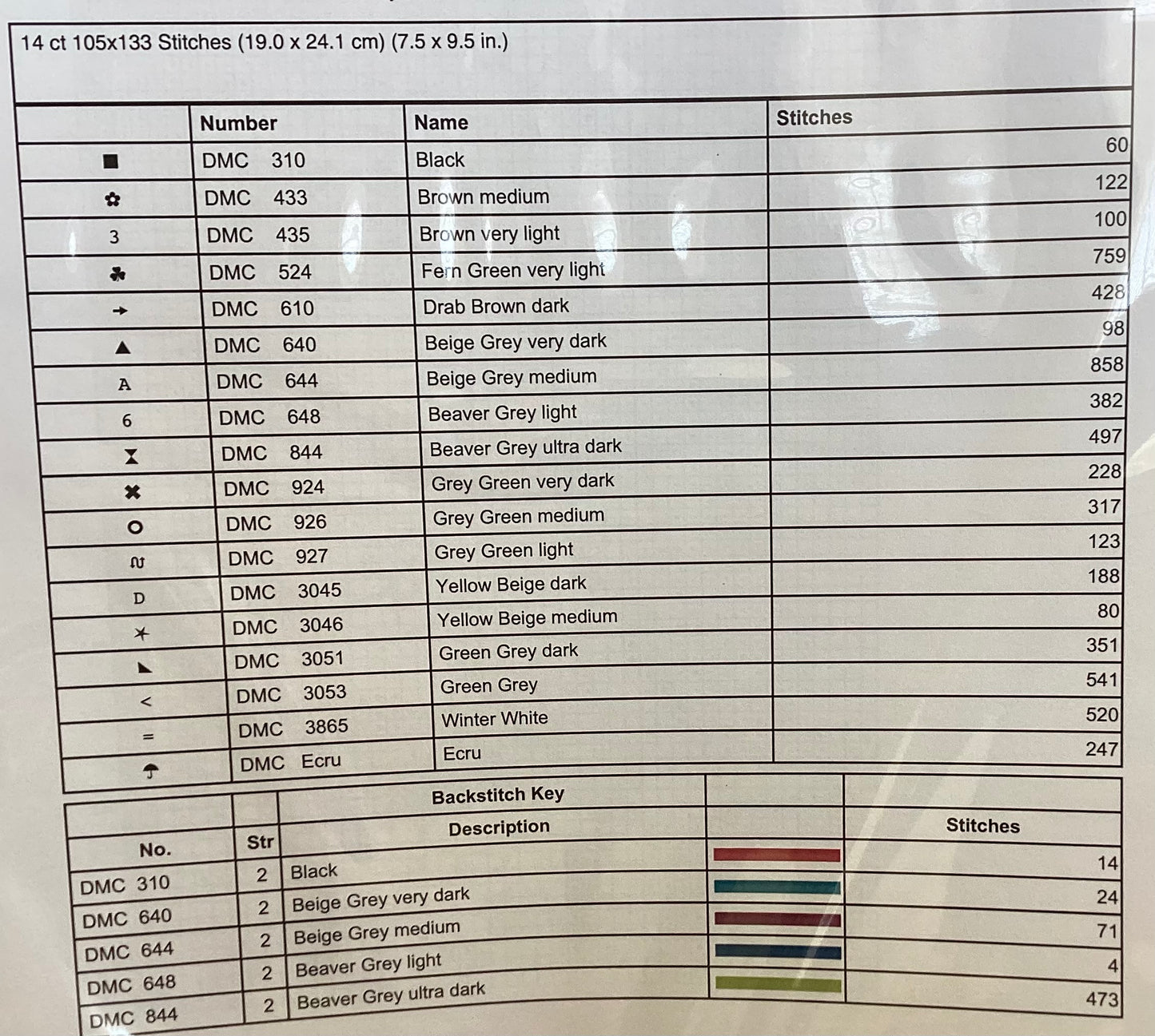 Birds in Nature- Sparrow by Erin Elizabeth Designs