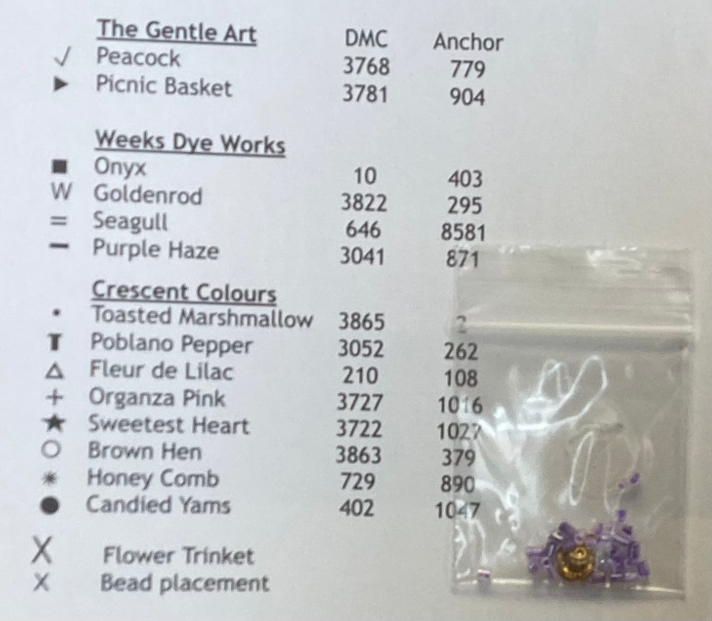 Domes of Easter: Bunnies Hopping… by The Trilogy