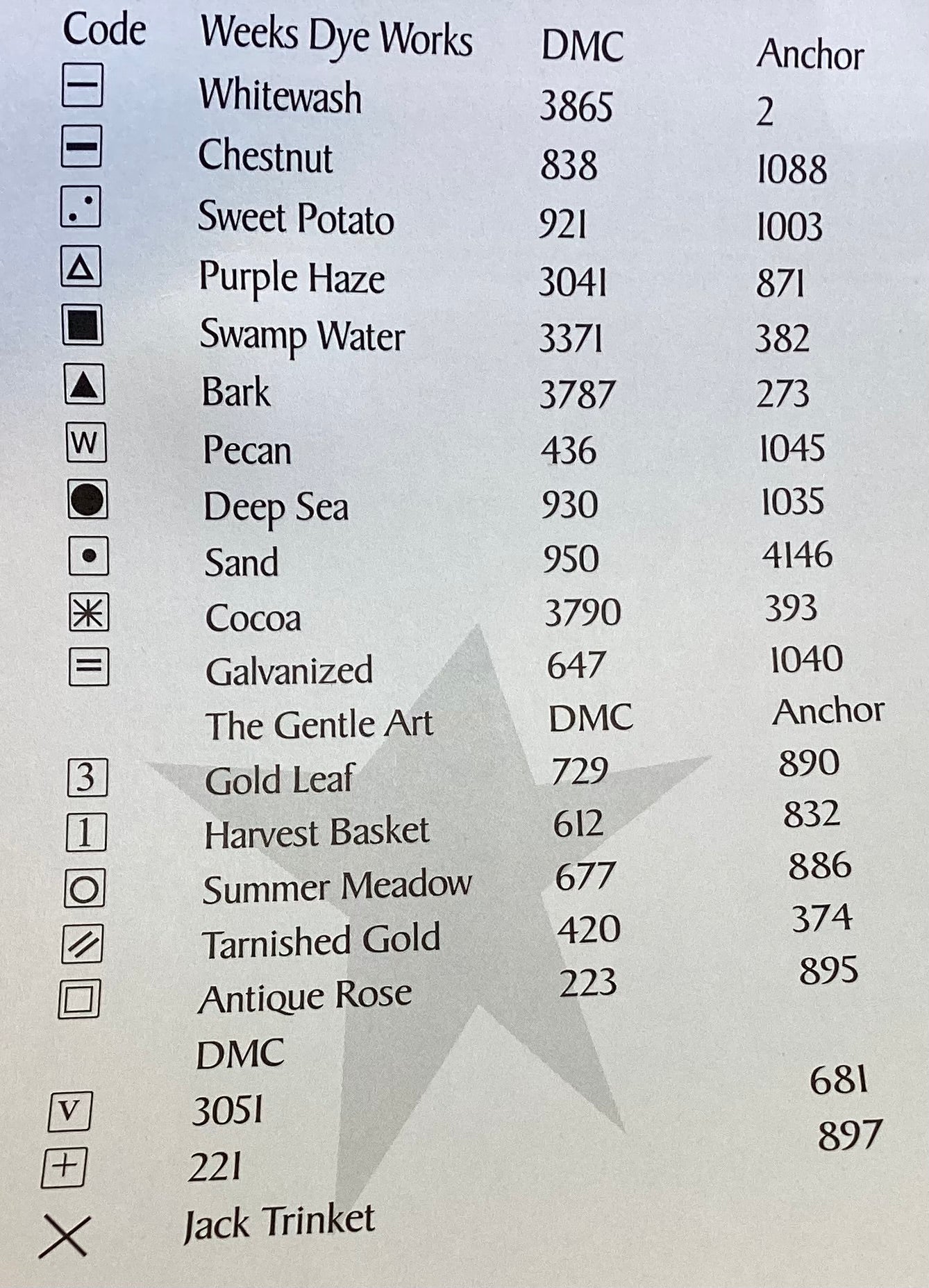 Halloween Line Up by The Trilogy